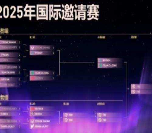 还能再进一步吗赔率网站看好Ti14XG战胜NiGma：1.402.75