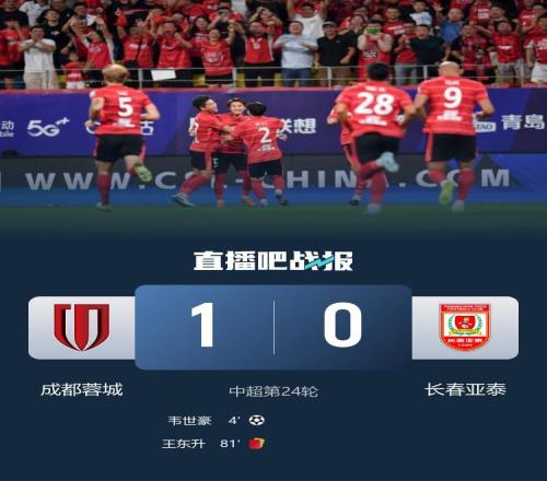 中超十人成都蓉城10亚泰3连胜继续领跑韦世豪定位球制胜+伤退