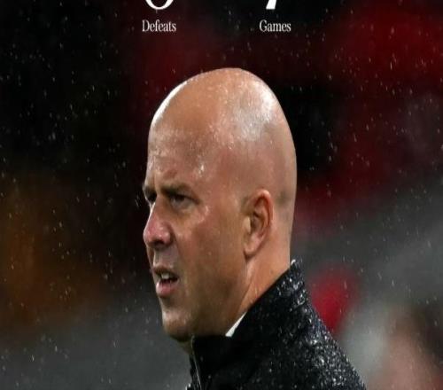 利物浦自9月27日各项赛事输6场，五大联赛同期最多