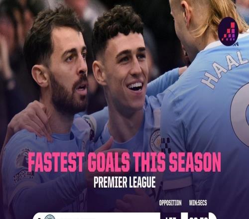 开场59秒破门，福登打入本赛季英超最快进球