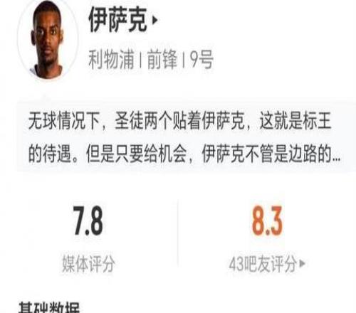 伊萨克数据：两射两正打进1球，两次过人全部成功，1次关键传球