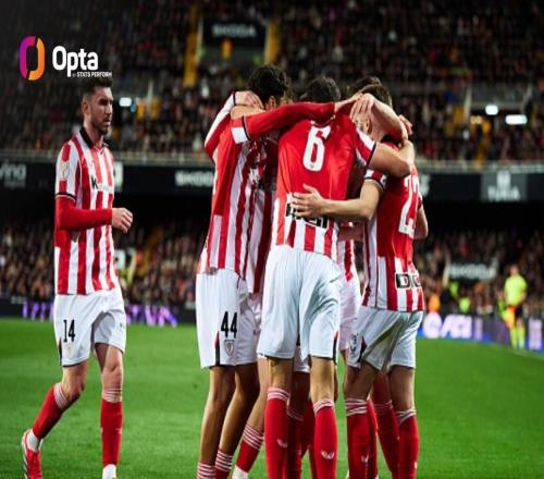 仅此一家，毕包已经连续六个赛季闯入国王杯四强