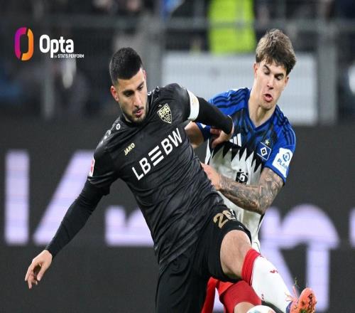 昂达夫连续6轮德甲进球，打破克林斯曼保持的斯图加特队史纪录