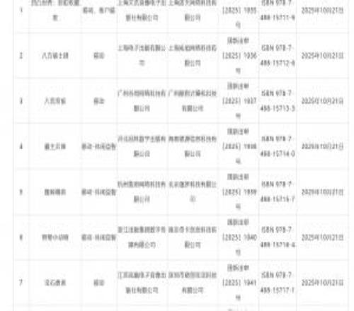明日方舟客户端过审10月国产游戏版号公布《太吾绘卷：天幕心帷》159款游戏