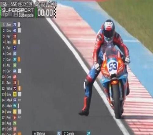 张雪机车两位车手双双进入前十，WSBK匈牙利站排位赛出分