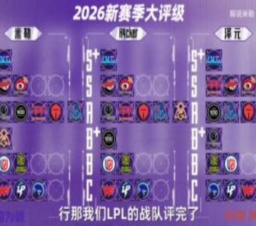 新赛季大加强！吧友们觉得新赛季的改动是哪支队伍的“定制版本”