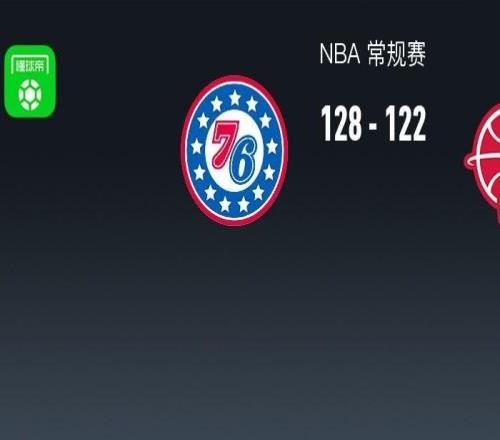 NBA战报：76人加时128122火箭，杜兰特空砍36分