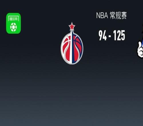 NBA战报：魔术12594狂胜奇才，班凯罗28+11+4