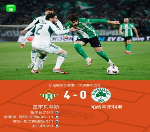 贝蒂斯两回合41帕纳辛奈科斯晋级，鲁伊瓦尔传射，安东尼破门