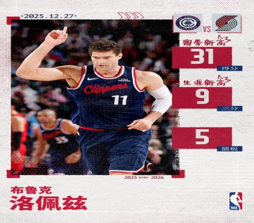 宝刀未老！大洛佩兹单场狂飙9记三分创生涯新高