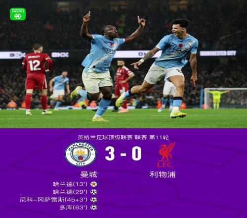 剑南春丨曼城30利物浦，哈兰德破门+失点，多库无解世界波