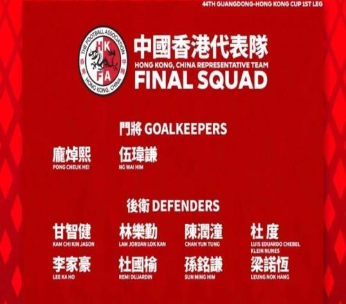中国香港队省港杯首回合24人名单：梁诺恒重返，陈晋一等中超6将未进终选名单