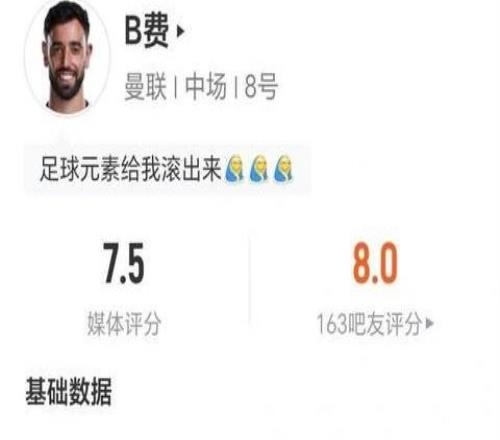 B费本场数据：3射两正打进1球，1次关键传球，19次丢失球权