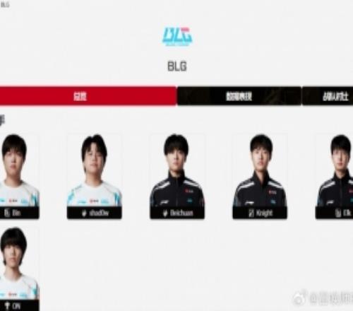 ON没走爆料人：北川ElkOn明年都还在BLGAL目前只有Kael落笔