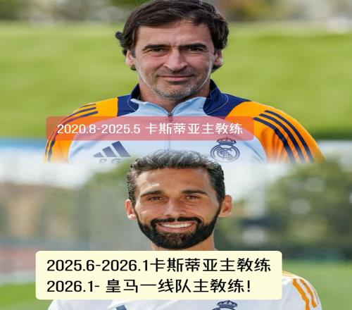 劳尔与索尔斯克亚的悲哀：名气很大却无法获得执教资格