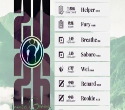 完全一边倒！iG连续两局遭WBG碾压速通，"四新人"仍需长时间磨合