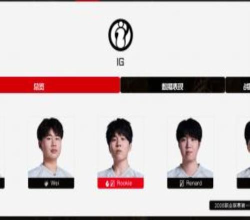 LPL官网更新IG大名单：下路双人组Jwei和Photic已经不在名单当中