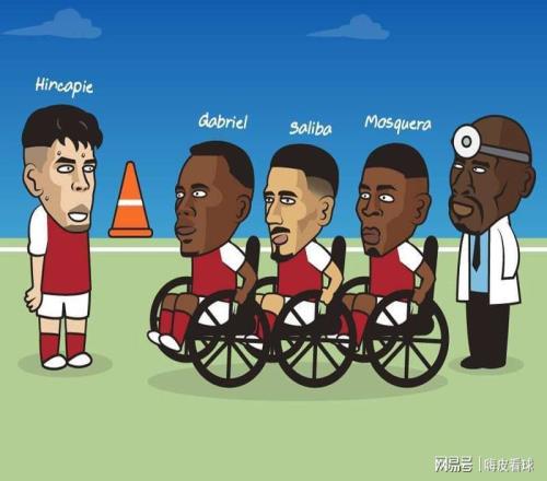 英超三队，欧冠可争前八，阿森纳对手临阵换帅，利物浦只剩19人