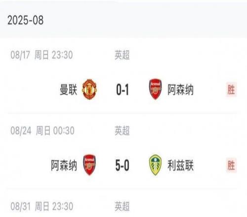铜墙铁壁阿森纳4轮仅失1球，防线八大金刚+因卡皮耶尚未出场