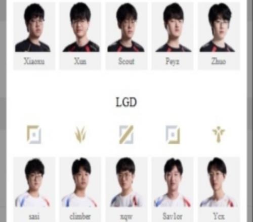 LPL明日首发：Xun带队迎击赛季末最强水鬼Sav1or能否拯救LGD
