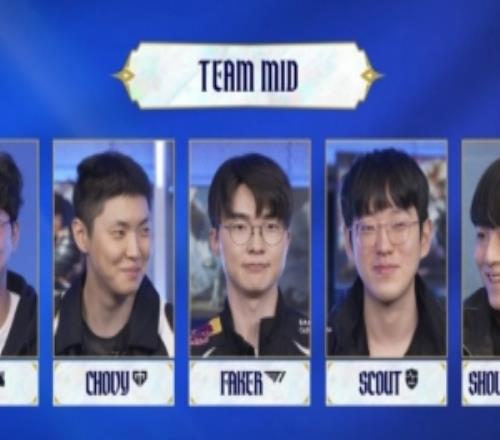 LCK季前赛中单队锁位置：上Faker中Ucal打野Scout下路许秀Chovy