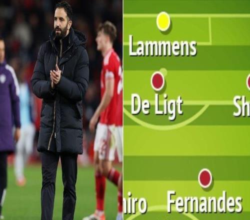 曼晚预测曼联首发：多古与谢什科首发出战，达洛特回到替补席