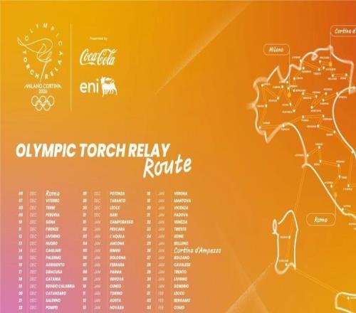 米兰冬奥会火炬传递路线公布，将穿越意大利20个大区110个省份