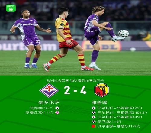 佛罗伦萨总比分54雅盖隆晋级，马祖雷克戴帽，法乔利破门