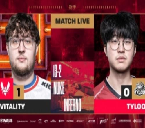 像是C+打A+！Attacker完全迷失半场仅1击杀小蜜蜂轻松赢图一