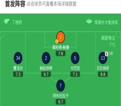 霍芬海姆51大胜门兴格拉德巴赫，克拉马里奇帽子戏法，莫尔施泰特破门