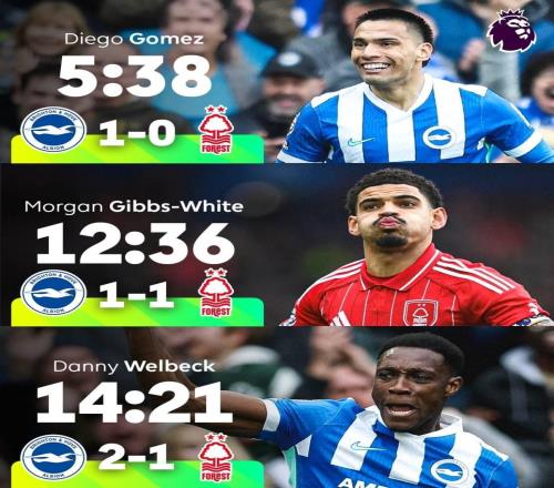 进球大战，布莱顿和森林前15分钟轰入3球，为本赛季英超首次