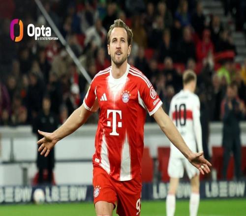 凯恩2025年代表俱乐部和英格兰队打入58球，创职业生涯新高