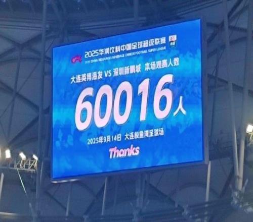 再破6万！英博本轮对阵新鹏城的现场观众为60016人