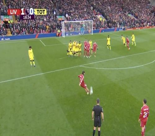 花式吹，预期进球统计机构：xG不适用于索博这个位置的任意球