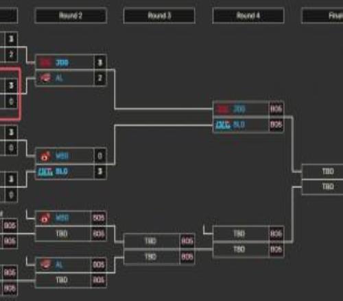 太想放假了WE第一赛段季后赛一小局未赢直接06出局
