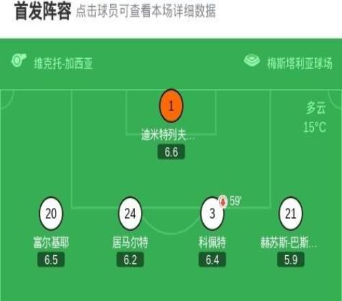 毕尔巴鄂竞技21瓦伦西亚，伊尼亚基威廉斯建功