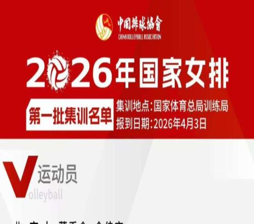 剑指奥运门票！中国女排公布集训名单，刁琳宇回归