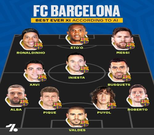 巴萨历史最佳阵被AI洗牌，11人里混进3个"关系户"