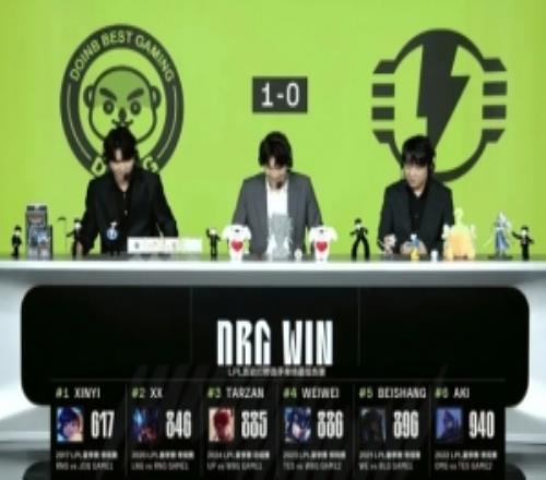 LPL历史打野最低伤害TOP6：Aki940第六，Tarzan盲僧上榜