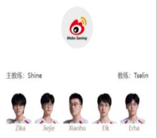 LPL明日首发公布：坚毅+登峰！是WBG三连胜还是JDG复仇