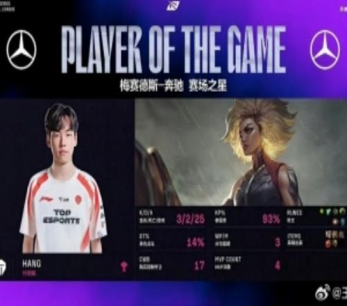 媒体人看Hang二连MVP：这么打下去要一阵辅助了所以之前谁的问题