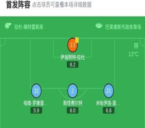 博洛尼亚21逆转塞尔塔，贝尔纳代斯基双响，萨拉戈萨破门