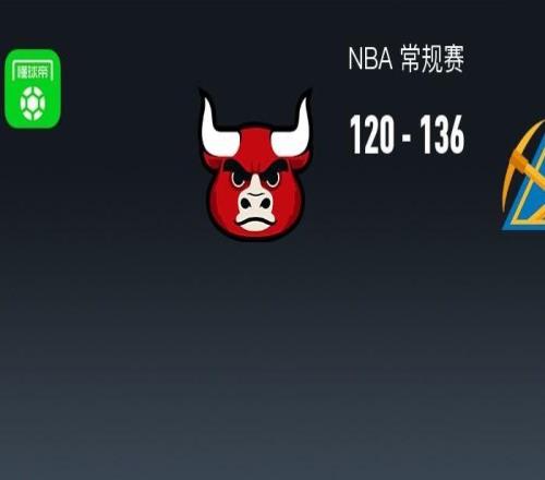 NBA战报：掘金136120公牛，贾马尔穆雷28+3+11