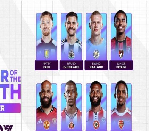 英超10月最佳候选：哈兰德、姆伯莫、廷贝尔、吉马良斯在列