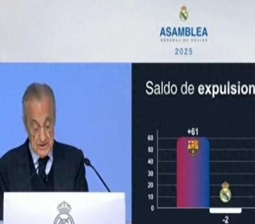 弗洛伦蒂诺批巴萨：谁会忘记裁判门事件他们17年给了裁判800万