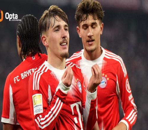 拜仁队史第一人，未满18岁的卡尔已在德甲直接参与5球