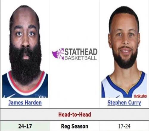 明天，登库对决啊！这是他们第42次交手了...