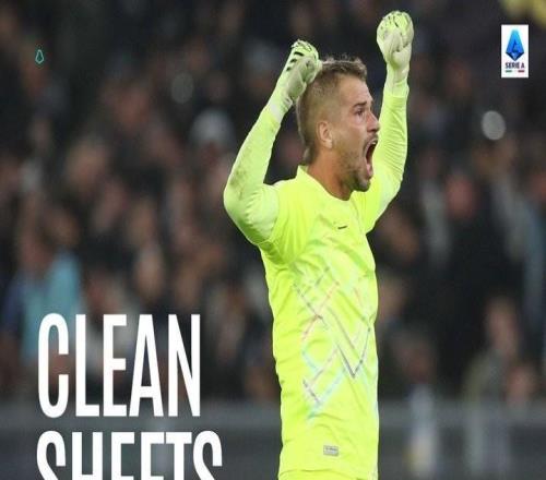 本赛季意甲门将零封榜：普罗韦德尔、斯维拉尔、迈尼昂前三