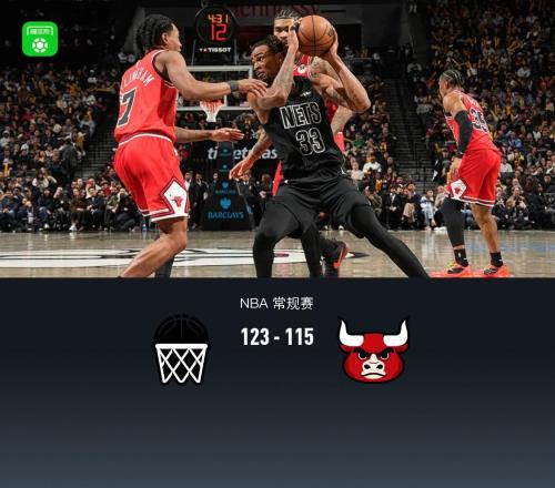 篮网123115公牛，克拉克斯顿15中12轰28+10，西蒙斯23+7