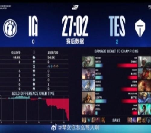 米勒看TES拿到赛点：ig这状态能撑到730吗......